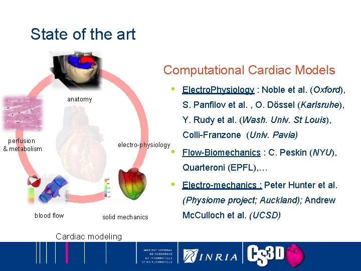 State of the art Computational Cardiac Models • Electro. Physiology : Noble et al.