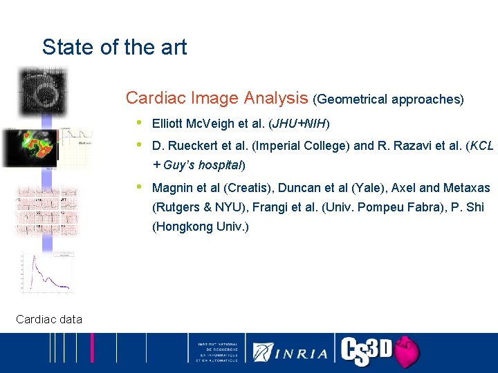State of the art Cardiac Image Analysis (Geometrical approaches) • Elliott Mc. Veigh et