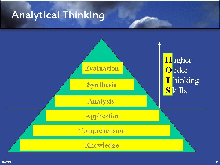 Analytical Thinking Evaluation Synthesis H igher O rder T hinking S kills Analysis Application