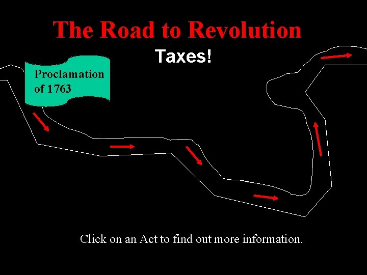 The Road to Revolution Taxes! Proclamation of 1763 Click on an Act to find