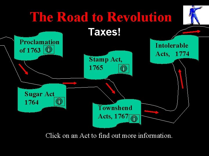 The Road to Revolution Taxes! Proclamation of 1763 Stamp Act, 1765 Sugar Act 1764