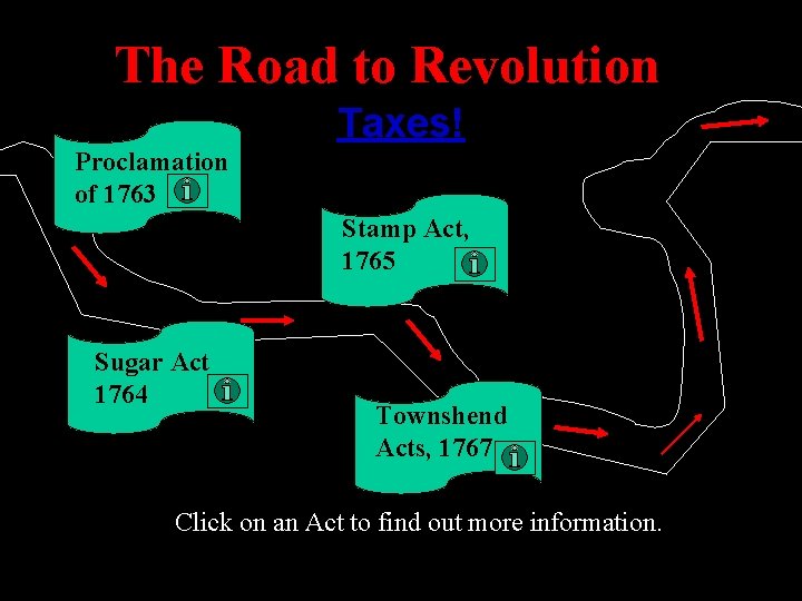 The Road to Revolution Taxes! Proclamation of 1763 Stamp Act, 1765 Sugar Act 1764