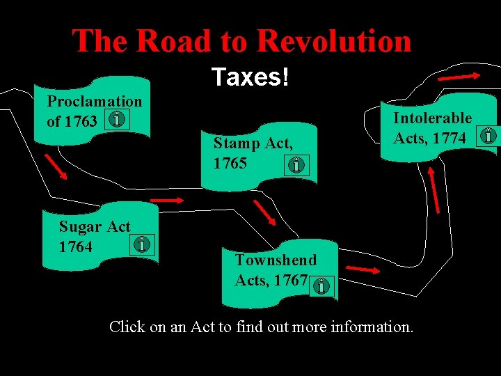 The Road to Revolution Taxes! Proclamation of 1763 Stamp Act, 1765 Sugar Act 1764