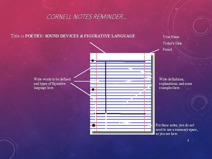 CORNELL NOTES REMINDER… Title is POETRY: SOUND DEVICES & FIGURATIVE LANGUAGE Your Name Today’s