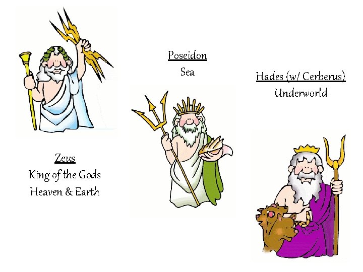 Poseidon Sea Zeus King of the Gods Heaven & Earth Hades (w/ Cerberus) Underworld