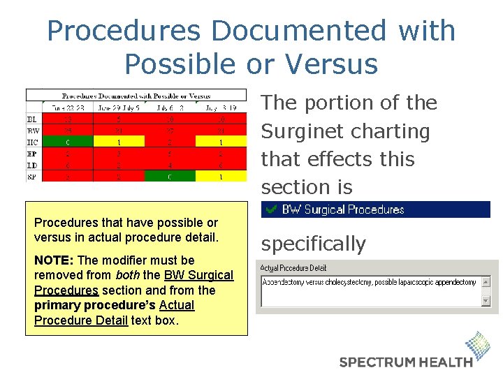 Procedures Documented with Possible or Versus The portion of the Surginet charting that effects