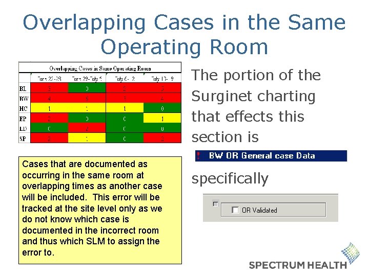 Overlapping Cases in the Same Operating Room The portion of the Surginet charting that