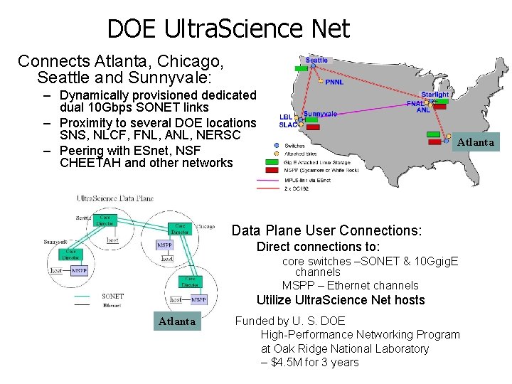 DOE Ultra. Science Net Connects Atlanta, Chicago, Seattle and Sunnyvale: – Dynamically provisioned dedicated