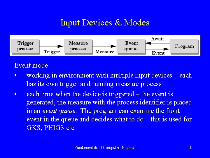 Input Devices & Modes Event mode • working in environment with multiple input devices