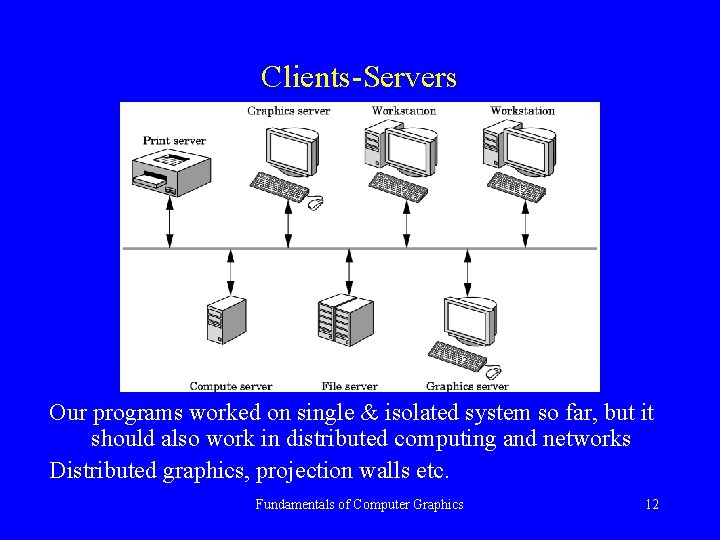 Clients-Servers Our programs worked on single & isolated system so far, but it should