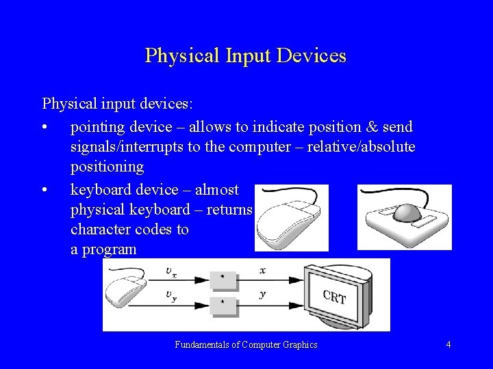 Physical Input Devices Physical input devices: • pointing device – allows to indicate position