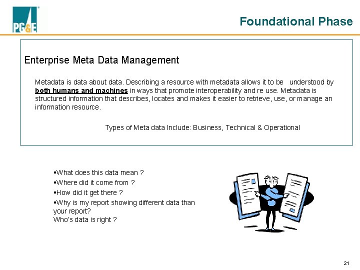 Foundational Phase Enterprise Meta Data Management Metadata is data about data. Describing a resource