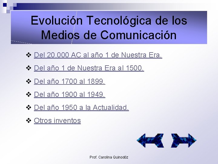 Evolución Tecnológica de los Medios de Comunicación v Del 20. 000 AC al año