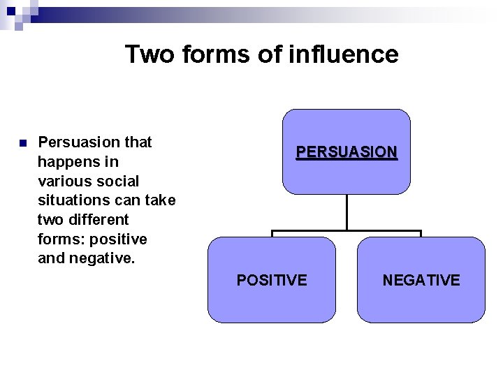 Two forms of influence n Persuasion that happens in various social situations can take