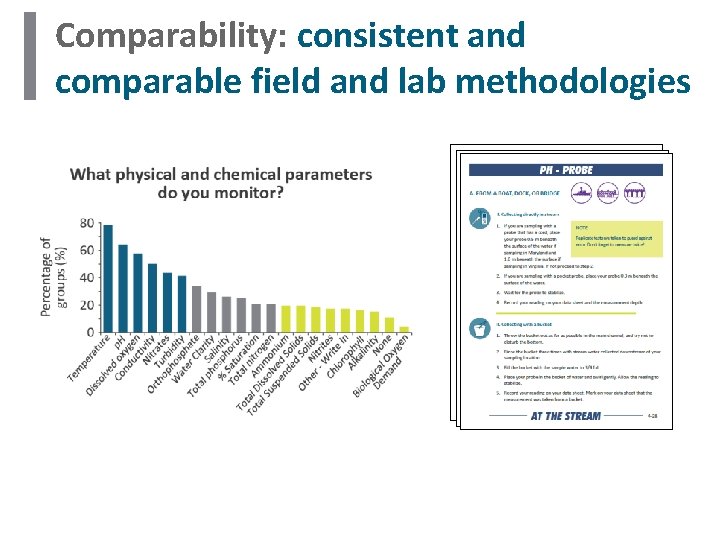 Comparability: consistent and comparable field and lab methodologies Comparability: consistent and comparable field and lab methodologies