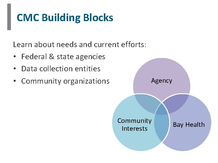 CMC Building Blocks Learn about needs and current efforts: • Federal & state agencies CMC Building Blocks Learn about needs and current efforts: • Federal & state agencies