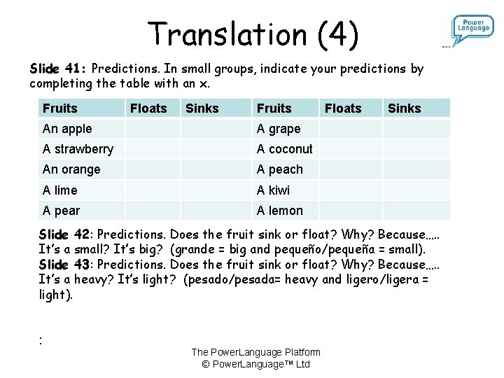 Translation (4) Slide 41: Predictions. In small groups, indicate your predictions by completing the