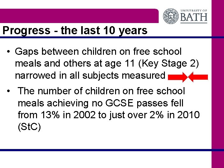 Progress - the last 10 years • Gaps between children on free school meals