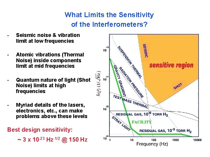 What Limits the Sensitivity of the Interferometers? • Seismic noise & vibration limit at