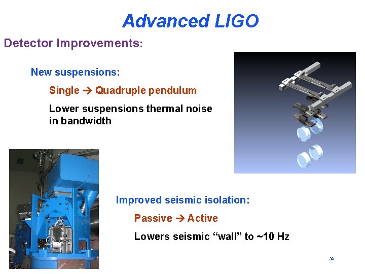 Advanced LIGO Detector Improvements: New suspensions: Single Quadruple pendulum Lower suspensions thermal noise in