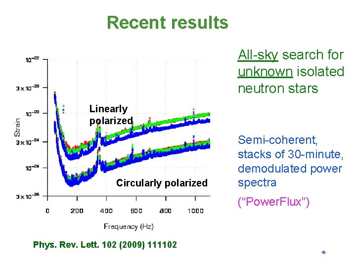 Recent results All-sky search for unknown isolated neutron stars Linearly polarized Circularly polarized Semi-coherent,