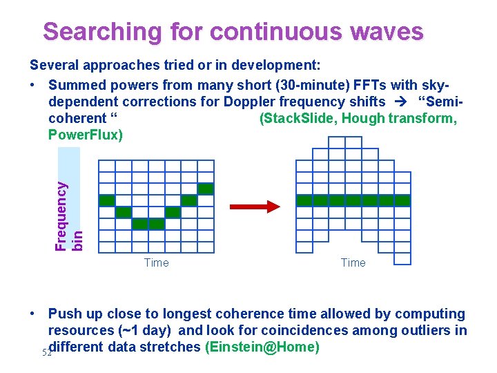 Searching for continuous waves Frequency bin Several approaches tried or in development: • Summed