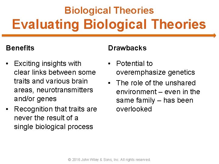 Biological Theories Evaluating Biological Theories Benefits Drawbacks • Exciting insights with clear links between