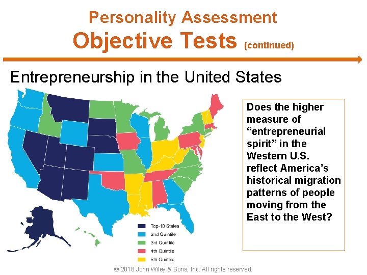 Personality Assessment Objective Tests (continued) Entrepreneurship in the United States Does the higher measure