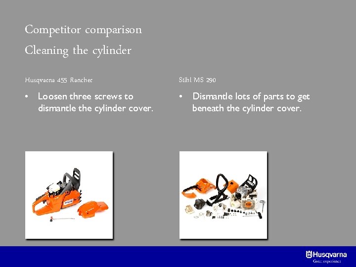 Competitor comparison Cleaning the cylinder Husqvarna 455 Rancher Stihl MS 290 • Loosen three