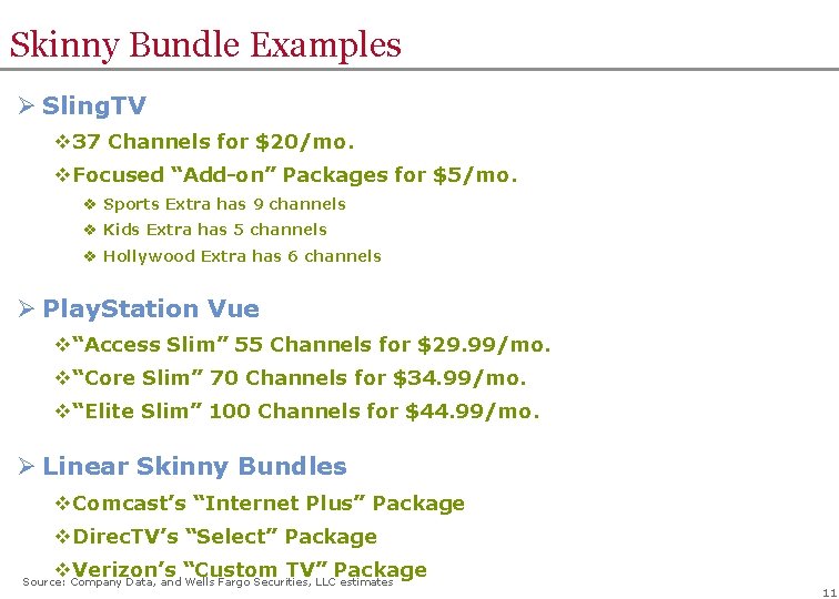 Skinny Bundle Examples Ø Sling. TV v 37 Channels for $20/mo. v Focused “Add-on”