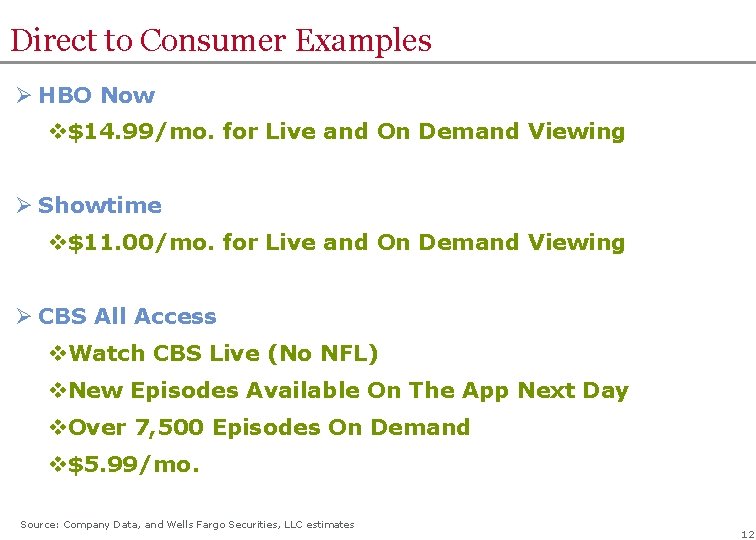 Direct to Consumer Examples Ø HBO Now v$14. 99/mo. for Live and On Demand