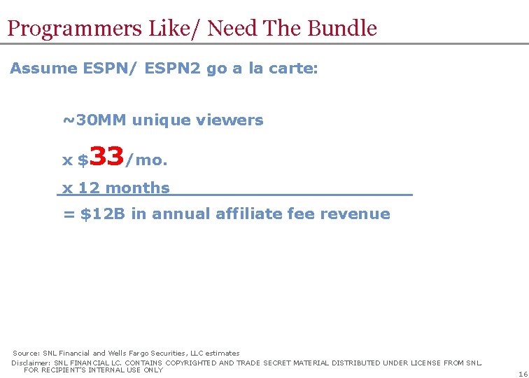 Programmers Like/ Need The Bundle Assume ESPN/ ESPN 2 go a la carte: ~30