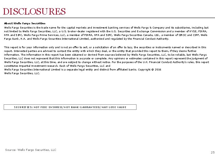 DISCLOSURES About Wells Fargo Securities is the trade name for the capital markets and