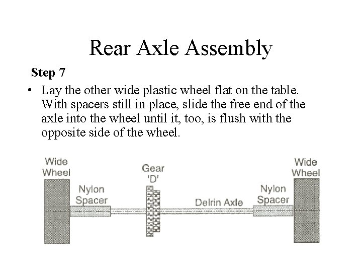 Rear Axle Assembly Step 7 • Lay the other wide plastic wheel flat on