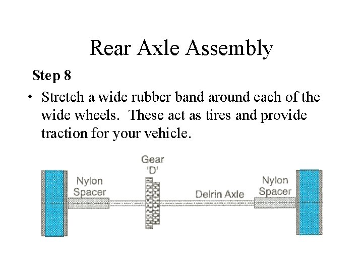 Rear Axle Assembly Step 8 • Stretch a wide rubber band around each of