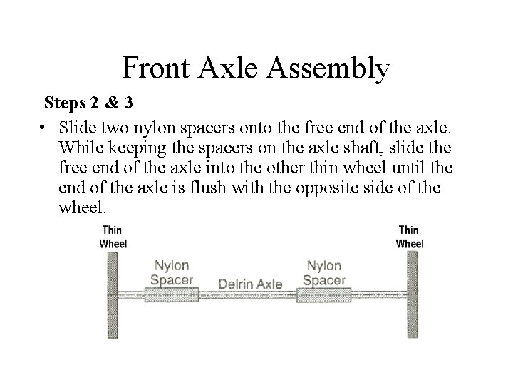 Front Axle Assembly Steps 2 & 3 • Slide two nylon spacers onto the