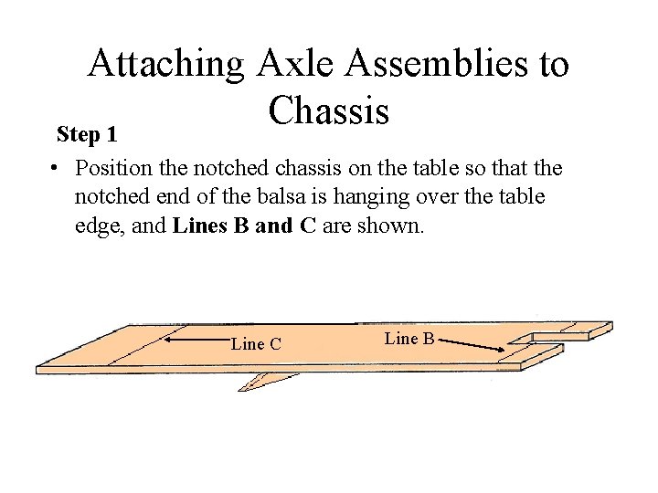 Attaching Axle Assemblies to Chassis Step 1 • Position the notched chassis on the