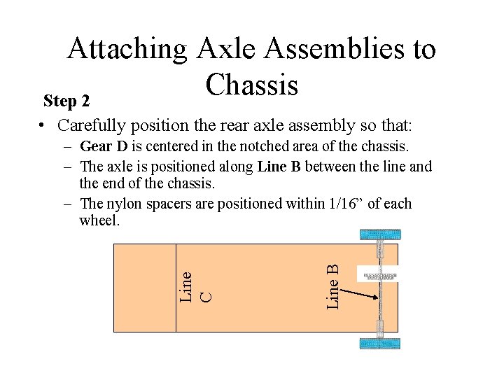 Attaching Axle Assemblies to Chassis Step 2 • Carefully position the rear axle assembly