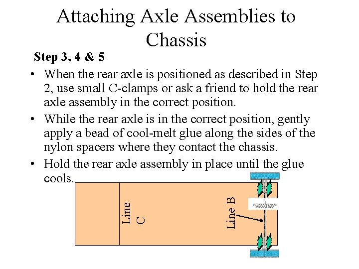 Attaching Axle Assemblies to Chassis Line B Line C Step 3, 4 & 5