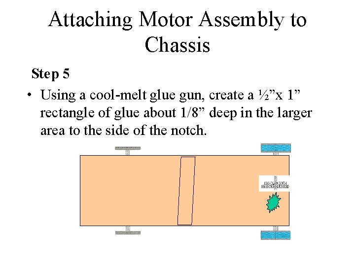Attaching Motor Assembly to Chassis Step 5 • Using a cool-melt glue gun, create