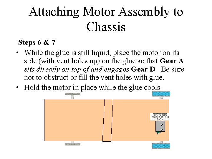 Attaching Motor Assembly to Chassis Steps 6 & 7 • While the glue is
