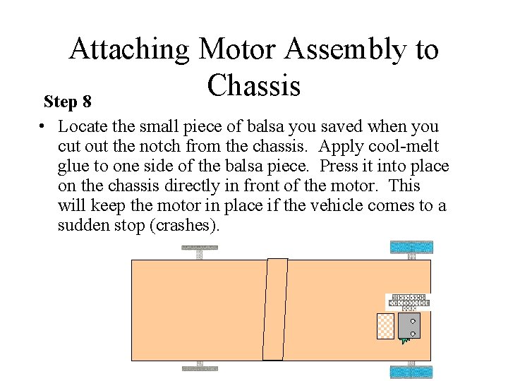 Attaching Motor Assembly to Chassis Step 8 • Locate the small piece of balsa