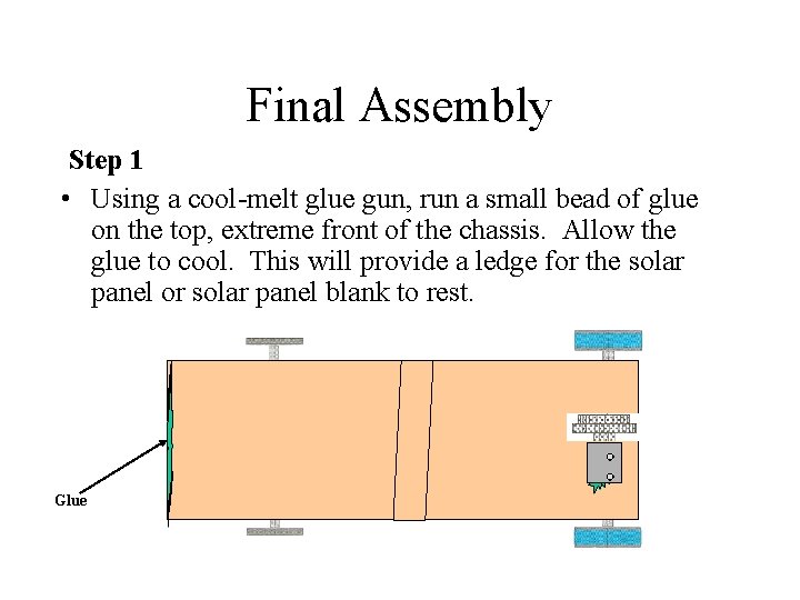 Final Assembly Step 1 • Using a cool-melt glue gun, run a small bead