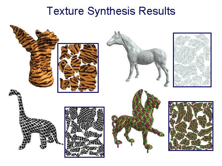 Texture Synthesis Results 