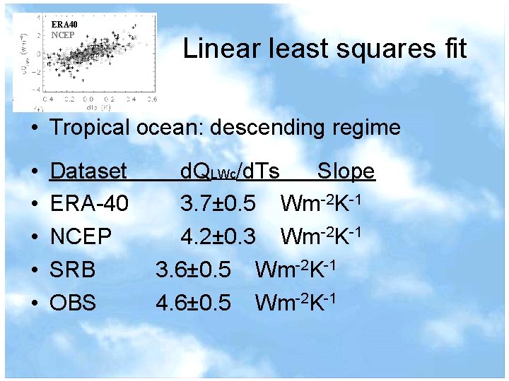 ERA 40 NCEP Linear least squares fit • Tropical ocean: descending regime • •