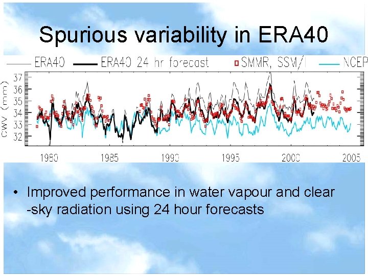 Spurious variability in ERA 40 • Improved performance in water vapour and clear -sky