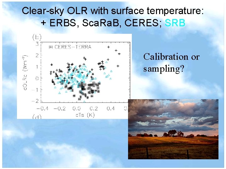 Clear-sky OLR with surface temperature: + ERBS, Sca. Ra. B, CERES; SRB Calibration or