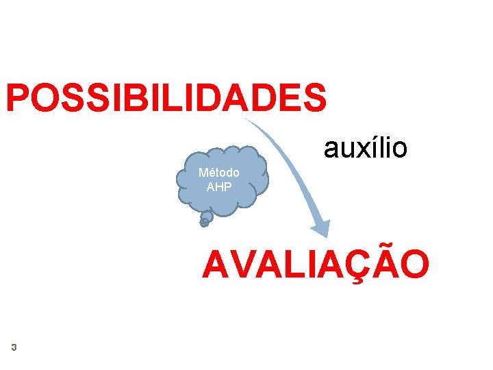 123 POSSIBILIDADES auxílio Método AHP AVALIAÇÃO 3 