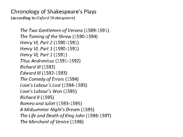 Chronology of Shakespeare’s Plays (according to Oxford Shakespeare) The Two Gentlemen of Verona (1589