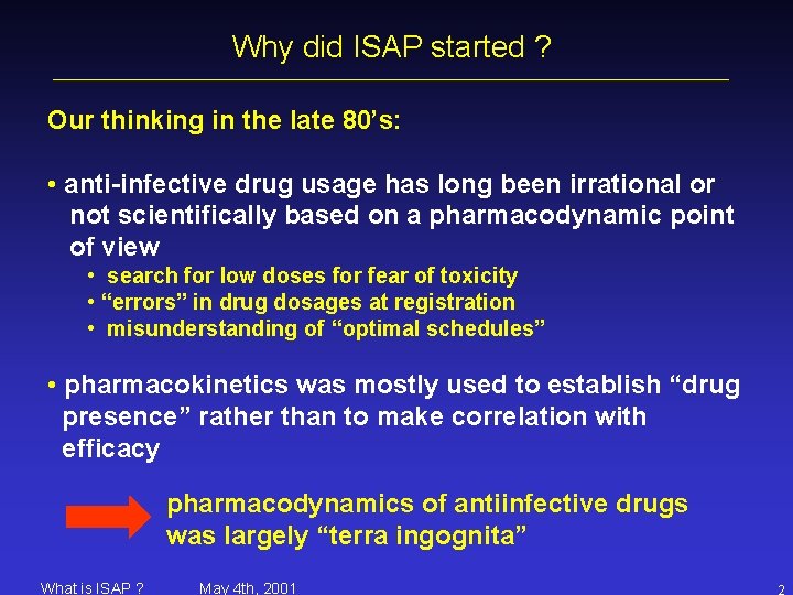 Why did ISAP started ? Our thinking in the late 80’s: • anti-infective drug